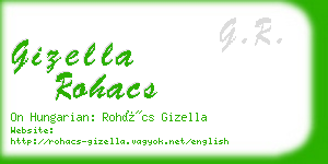 gizella rohacs business card